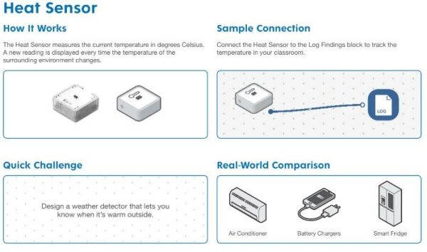 Heat Sensor