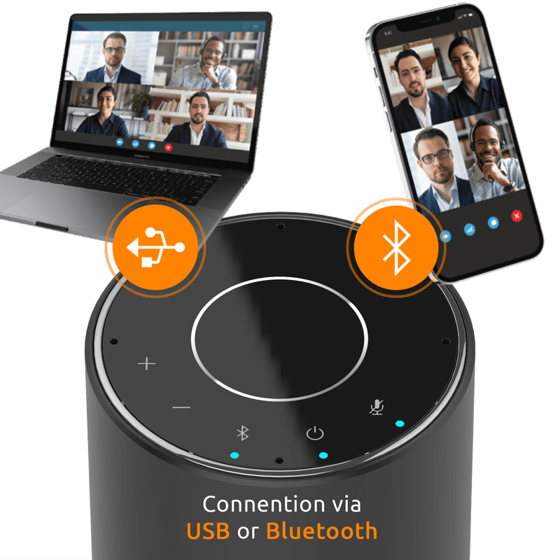 Toucans videomødesystem i HD