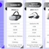 PICO G3 VR Headset (Enterprise) - Anvendes til CoSpaces og bedst til siddende/stående undervisning