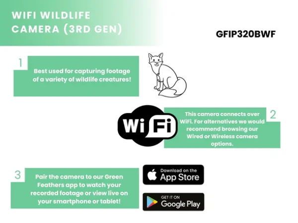 WiFi Outdoor Bird Box & Wildlife HD Camera