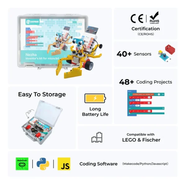 11_81418d4b-0c74-4fc3-84ff-b47e21c9b851_720x ELECFREAKS micro:bit Nezha 48 IN 1 Inventor's Kit