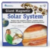 Solsystem magnetisk