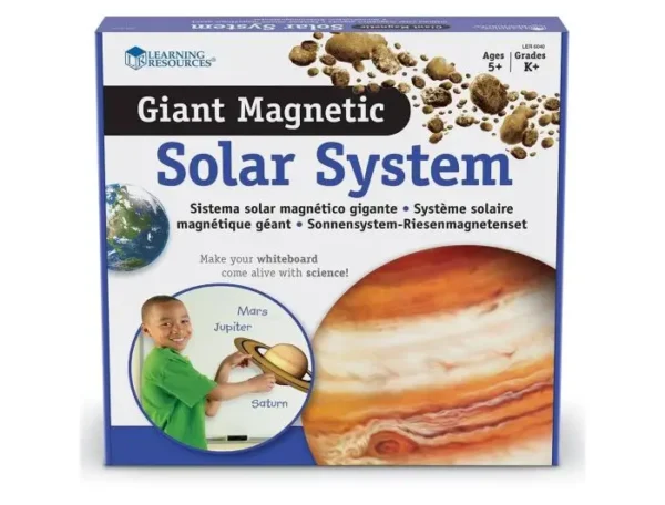 Solsystem magnetisk