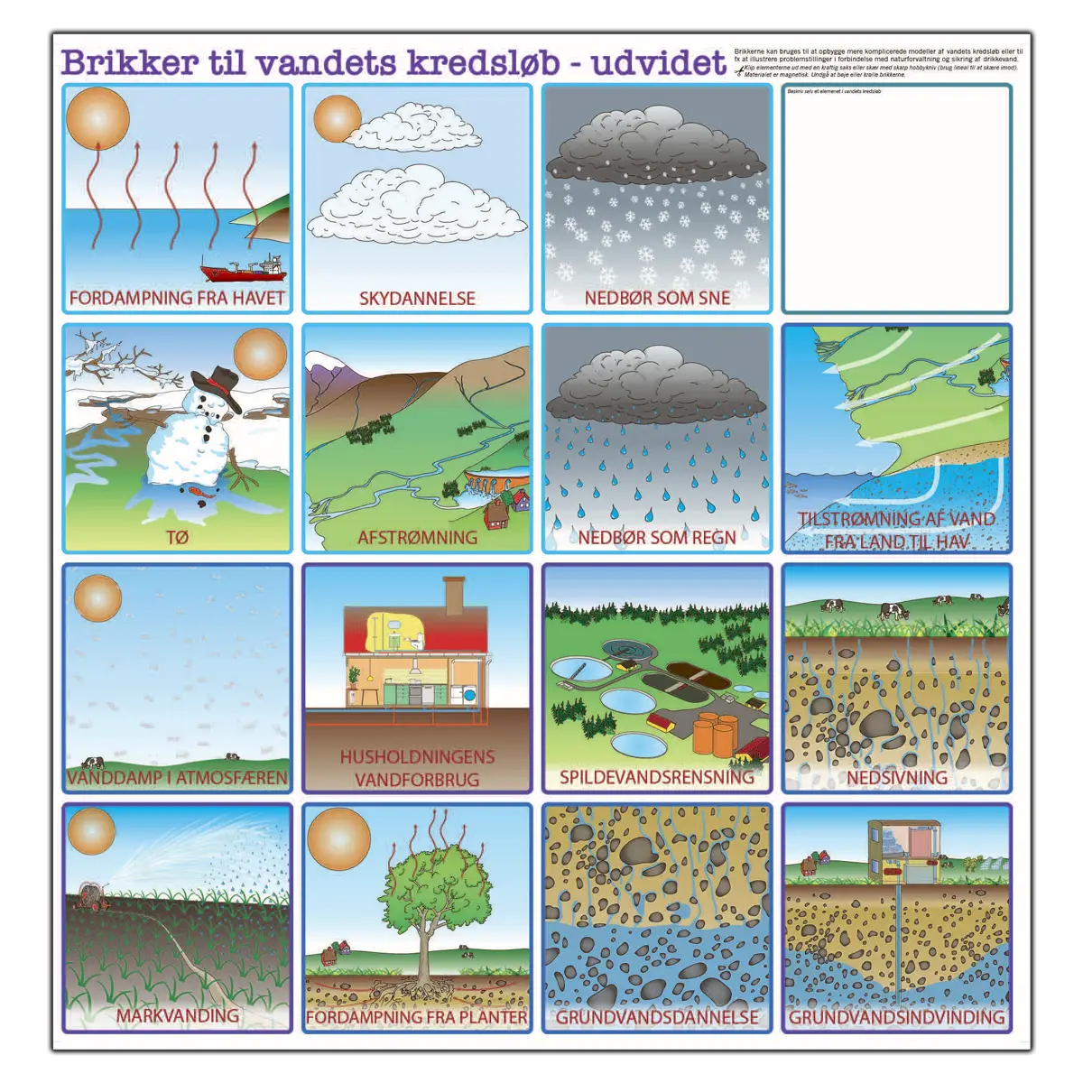 vandets-kredslob-magnetbrikker