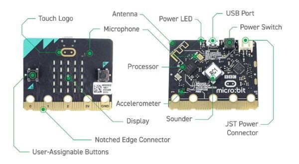 BBC micro:bit V2 - 10 Student Klassesæt