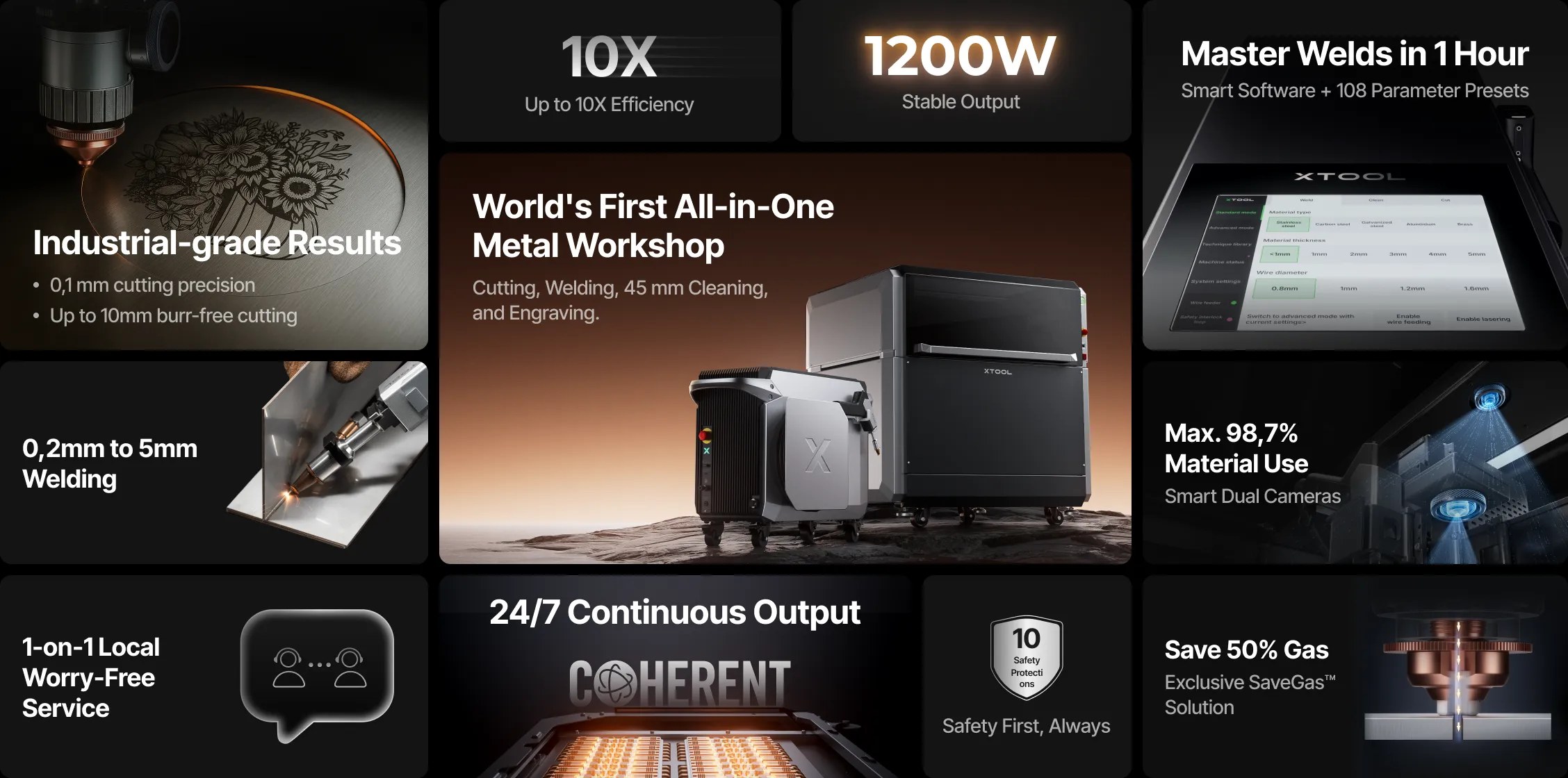 xTool MetalFab - Svejs, skær, rengør og graver. Alt sammen med én enhed