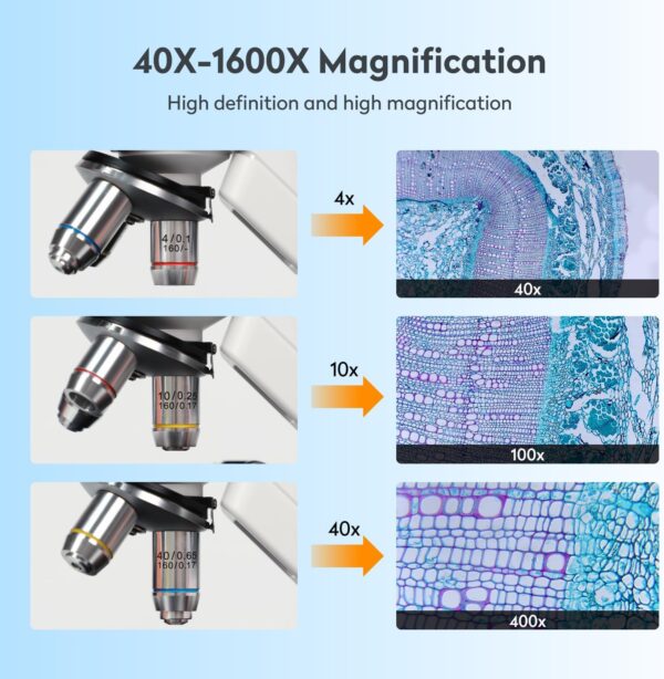 81eMy7L6tdL._AC_SL1500_ Digital Microscope MT3-2