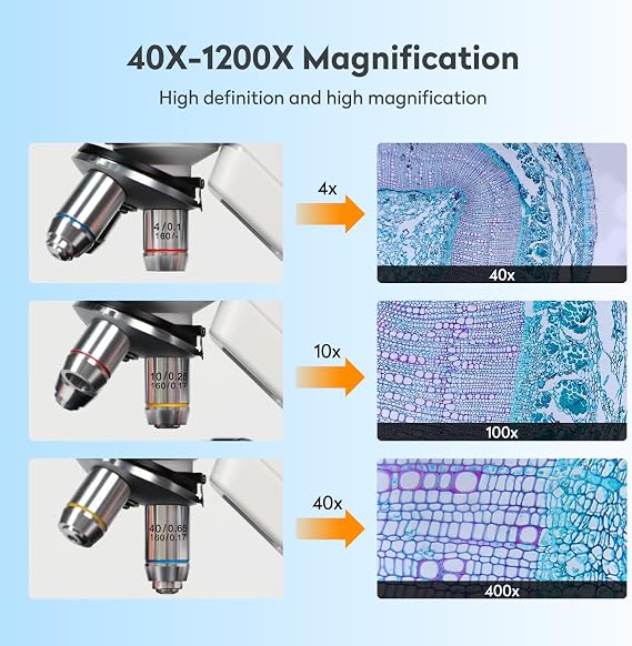 mt3-21 Digital Microscope MT3-2